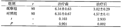 息宁的功效和作用(图1)