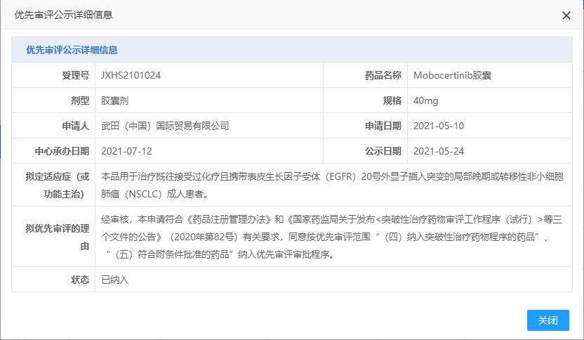 EGFR20外显子突变的肺癌突破性新药莫博替尼多国获批上市(图1)