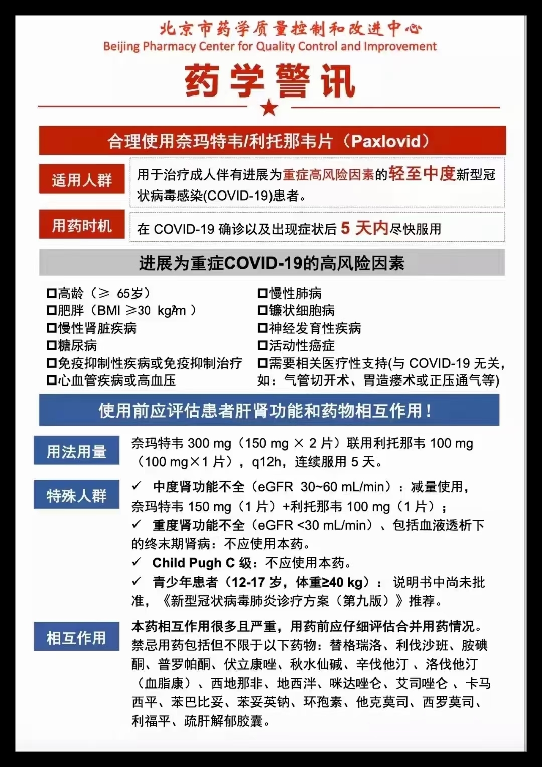 Paxlovid-辉瑞新冠口服药物的用法用量(图2)