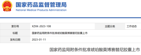 莫博赛替尼打破EGFR 20号外显子插入突变肺癌无药可用局面(图1)