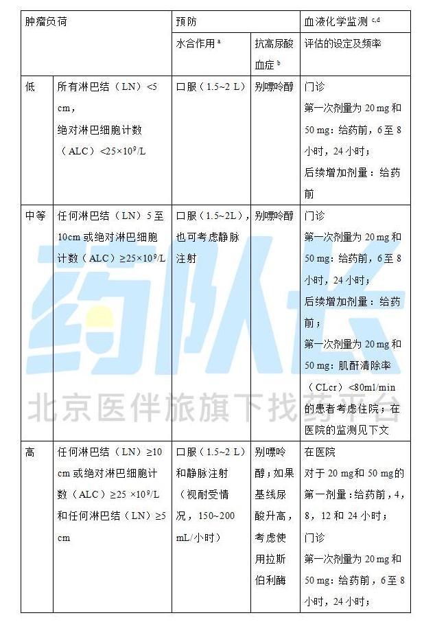 急性髓细胞白血病-刘朔_01.jpg