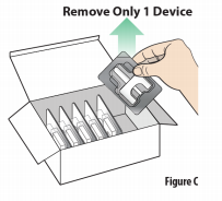 ZAVZPRET的用法用量(图3)