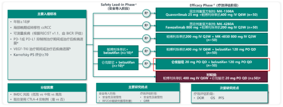 2023ASCO肾癌研究新进展汇总---靶免联合方案一线首选(图7)