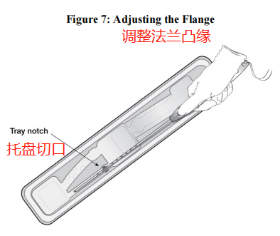 宫内节育器Liletta(图8)