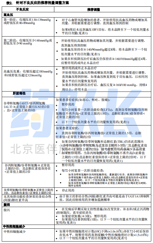 表2 (1) (1).png