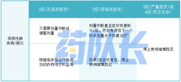 瑞博西尼表2.png