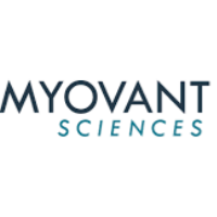 百慕大Myovant Sciences公司