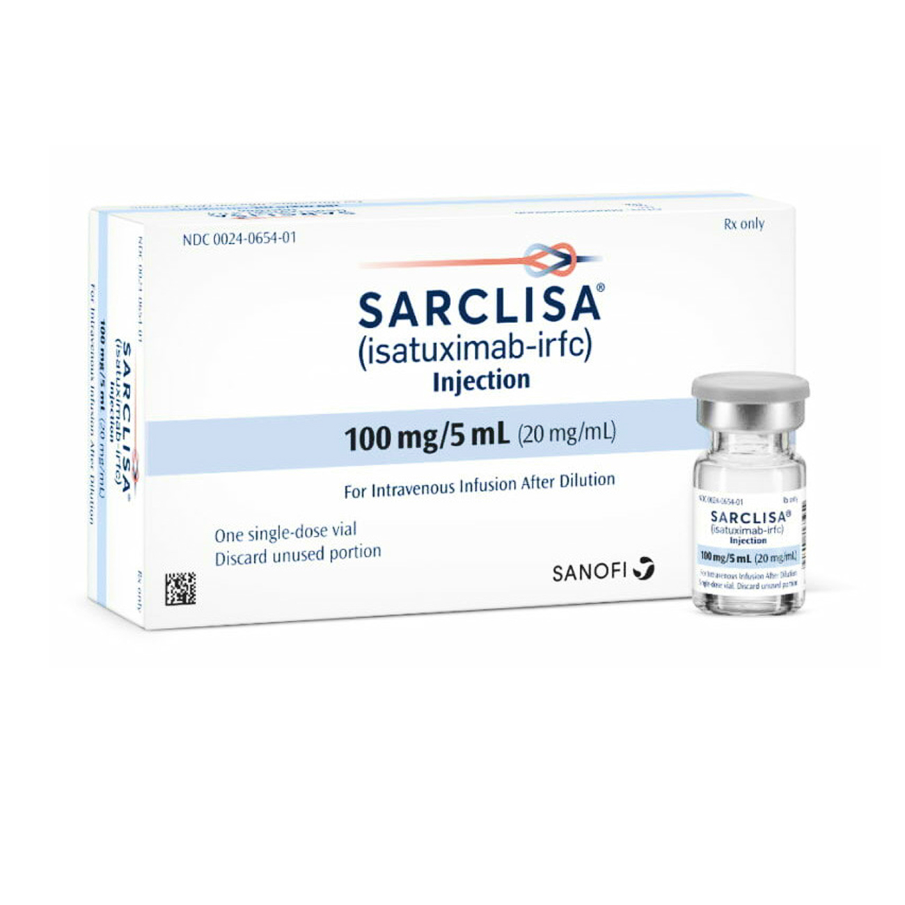 艾沙妥昔单抗静脉注射剂(Sarclisa)