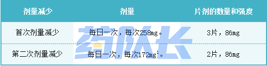 艾拉司群1.1.png